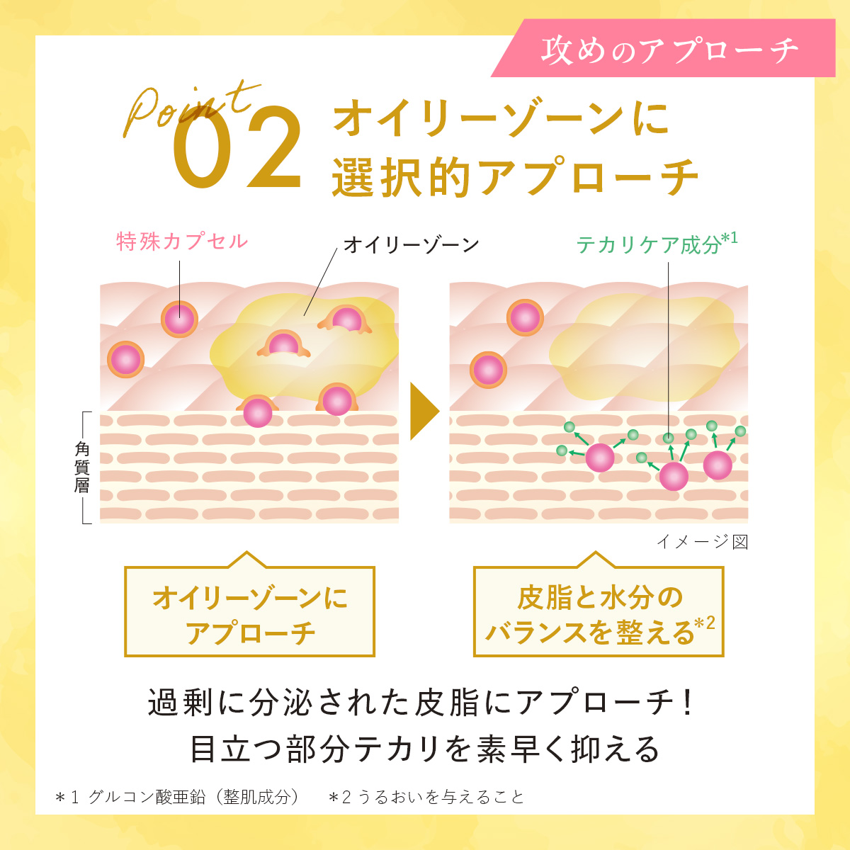 CANDEL プレミアムバランサー 58g 5個セット Amazon.co.jp: カナデル プレミアバランサー 58g : ビューティー
