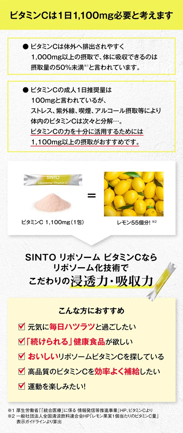 SINTO リポソーム ビタミンC サプリ サプリメント リポソーム ビタミンC 1100mg 顆粒タイプ 女性 男性 健康 日本製 国産