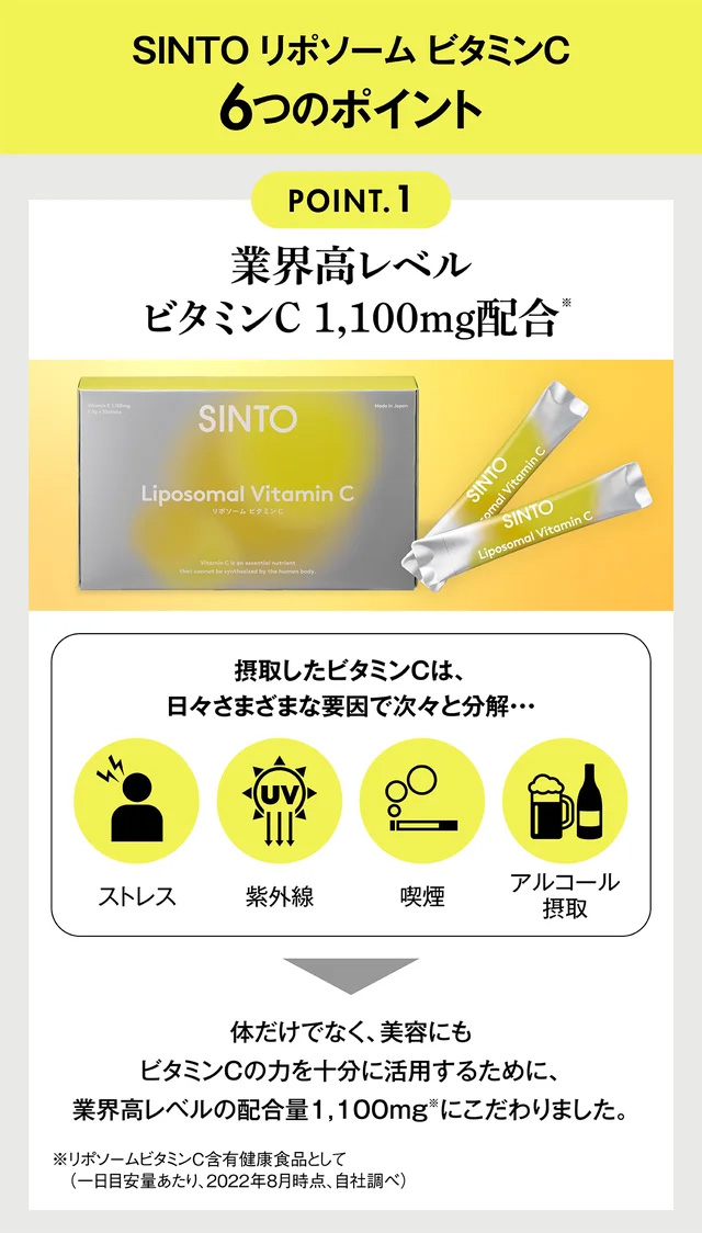 SINTO リポソーム ビタミンC サプリ サプリメント リポソーム ビタミン