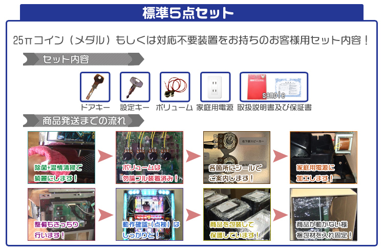 パチスロガールフレンド（仮）〜聖櫻学園メモリアル〜 実機 標準セット
