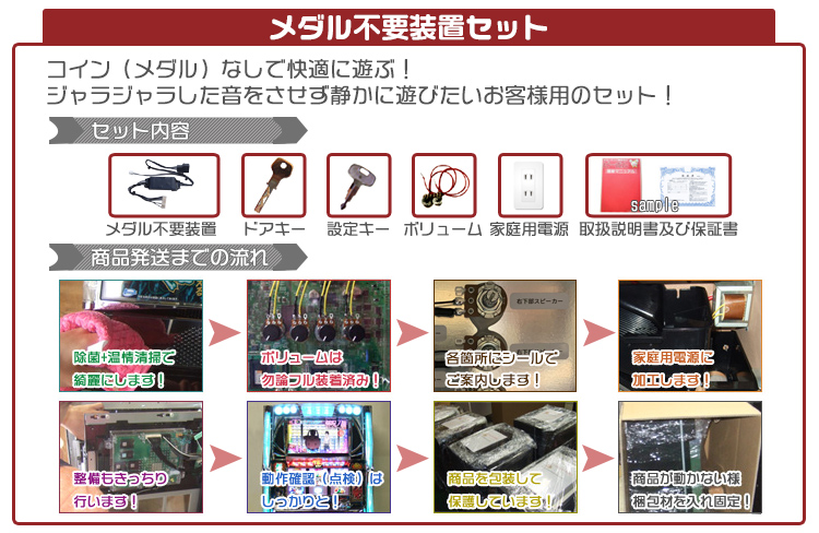 ドア監視ユニットエラーも保証！ 凱旋 実機 ミリオンゴット〜神々の