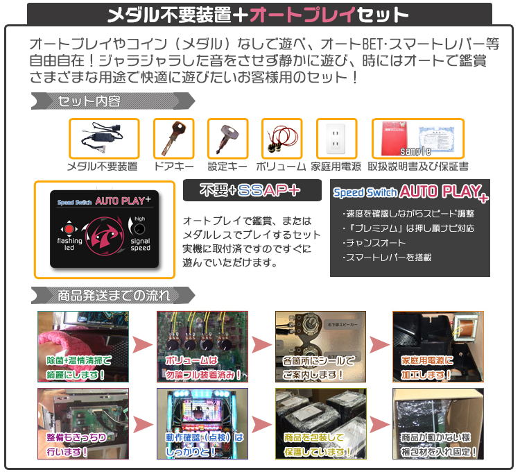 アナザーゴッドハーデス〜解き放たれし槍撃Ver.〜 実機 エラー解除装置