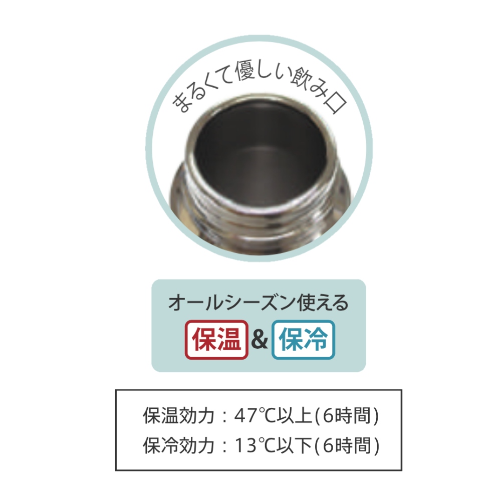 東亜金属 アルプスの少女ハイジ ポケミニボトル 140ml 保温 保冷