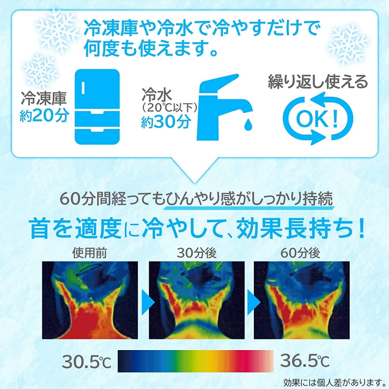 ネッククーラー