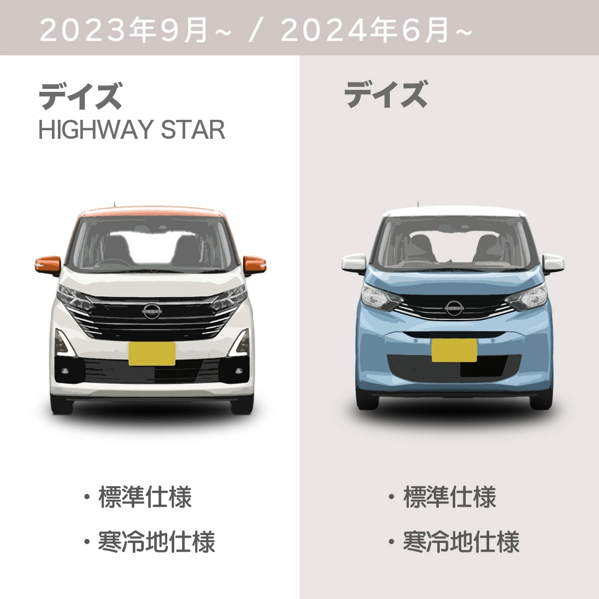 日本製 日産 新型 デイズ フロアマット B43W/B44W/B45W/B46W/B47W/B48W 