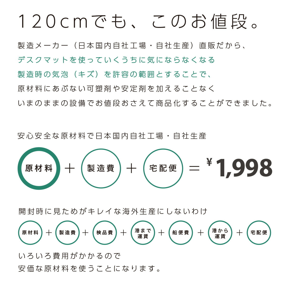 【日本製】デスクマット120 光学式マウス対応 600×1200mm 1.5mm 学習机 透明 クリア テレワーク 凹み 傷 防止 保護 120x60cm サイド テーブル マット キッチンマット 保護 子供机 勉強机 おしゃれ 女の子 防水 送料無料