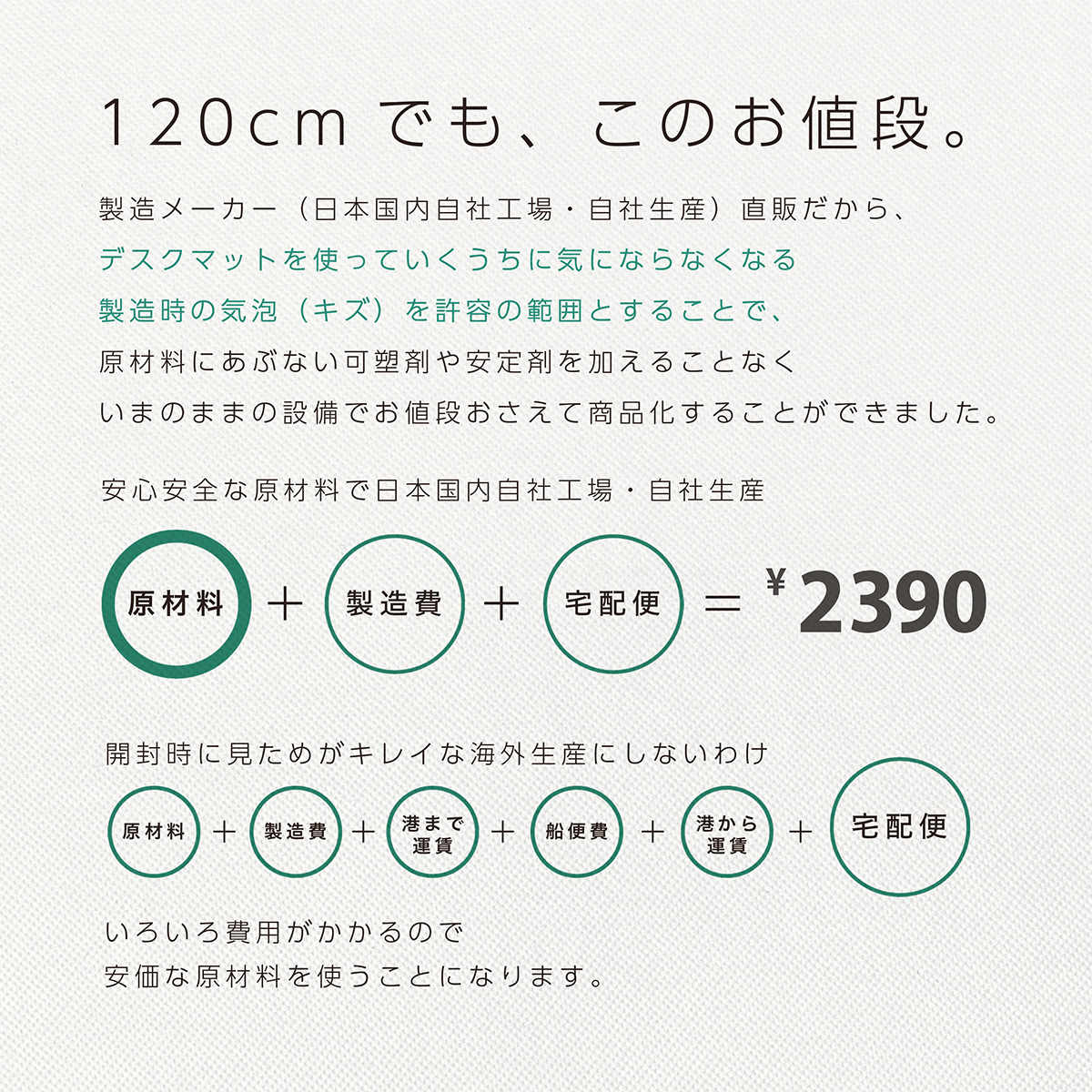 【日本製】デスクマット120 光学式マウス対応 600×1200mm 1.5mm 学習机 透明 クリア テレワーク 凹み 傷 防止 保護 120x60cm サイド テーブル マット キッチンマット 保護 子供机 勉強机 おしゃれ 女の子 防水 送料無料