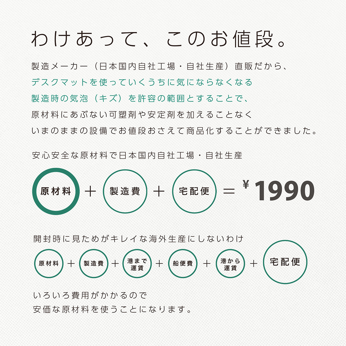 【日本製】デスクマット 光学式マウス対応 600×900mm 1.5mm 学習机 透明 クリア テレワーク 凹み 傷 防止 保護 60x90cm サイド テーブル マット キッチンマット 保護 子供机 勉強机 女の子 おしゃれ 防水 送料無料