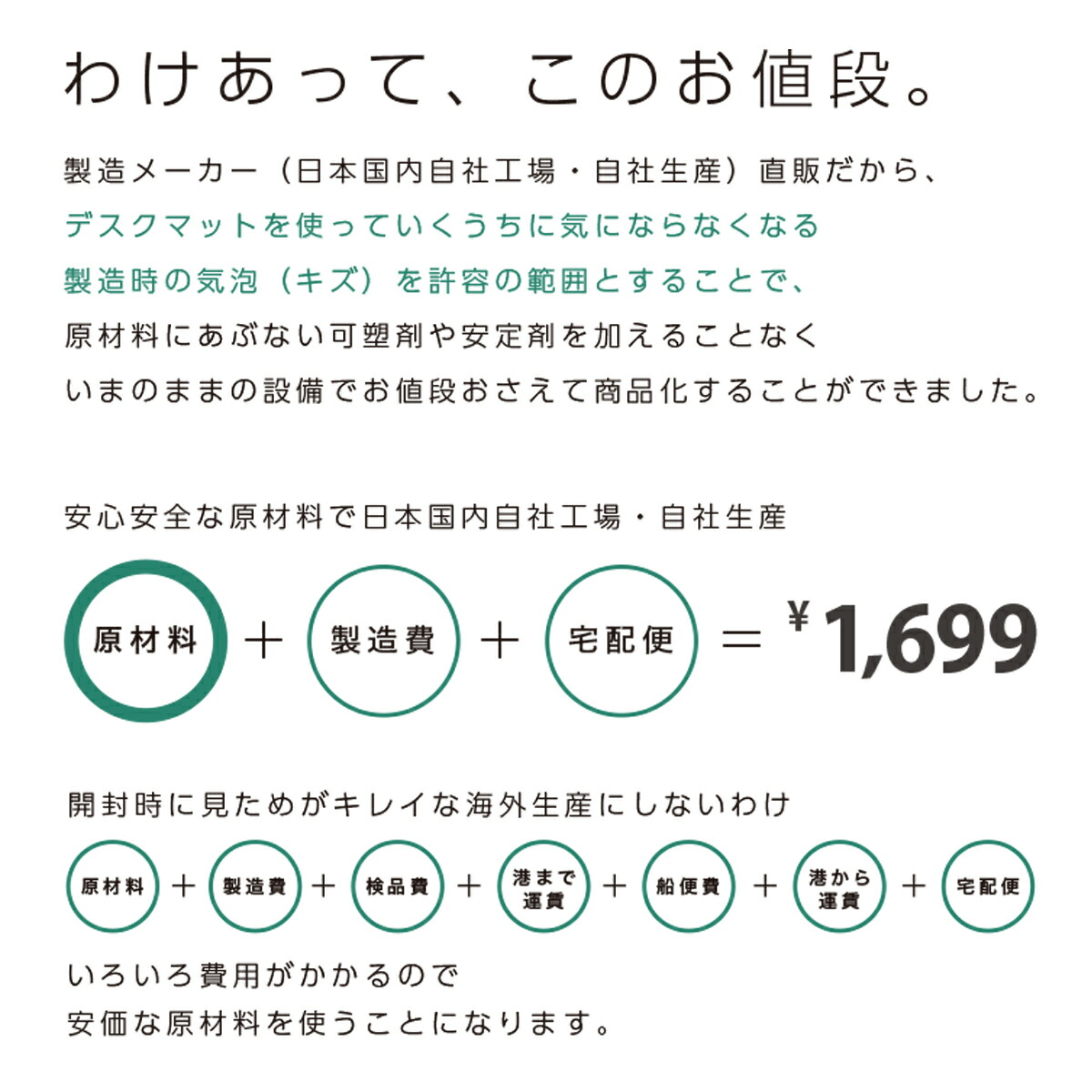 【日本製】デスクマット 光学式マウス対応 600×900mm 1.5mm 学習机 透明 クリア テレワーク 凹み 傷 防止 保護 60x90cm サイド テーブル マット キッチンマット 保護 子供机 勉強机 女の子 おしゃれ 防水 送料無料