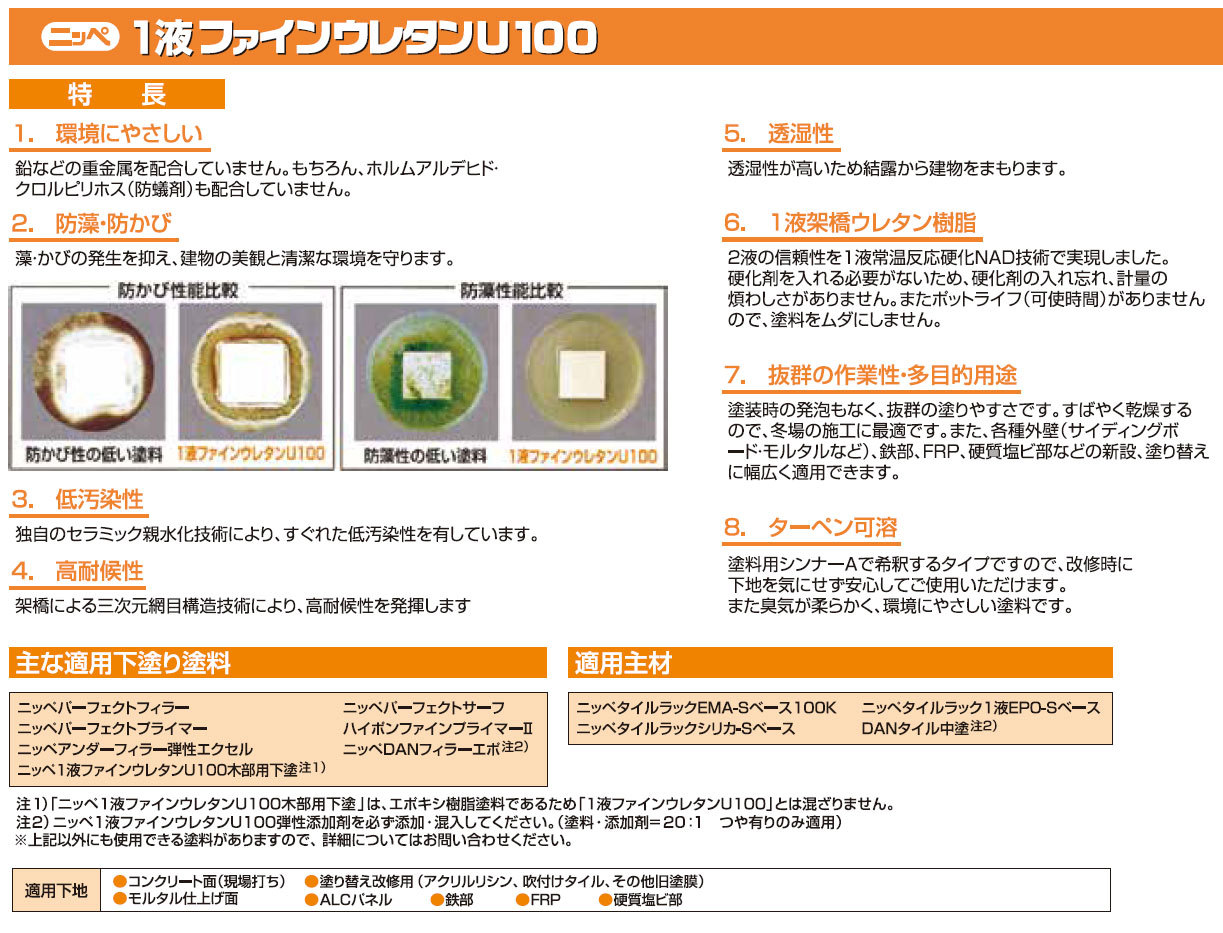 1液ファインウレタンU100 濃彩青緑系色 15kg 1缶 日本ペイント 日塗工