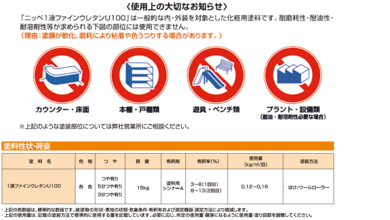 1液ファインウレタンU100 濃彩色 15kg 1缶 日本ペイント 日塗工見本帳