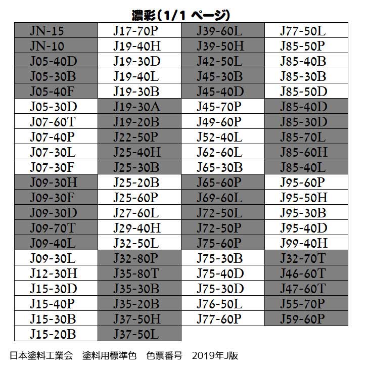 水性ケンエースグロス 濃彩色 16kg 1缶 日本ペイント 日塗工見本帳参照