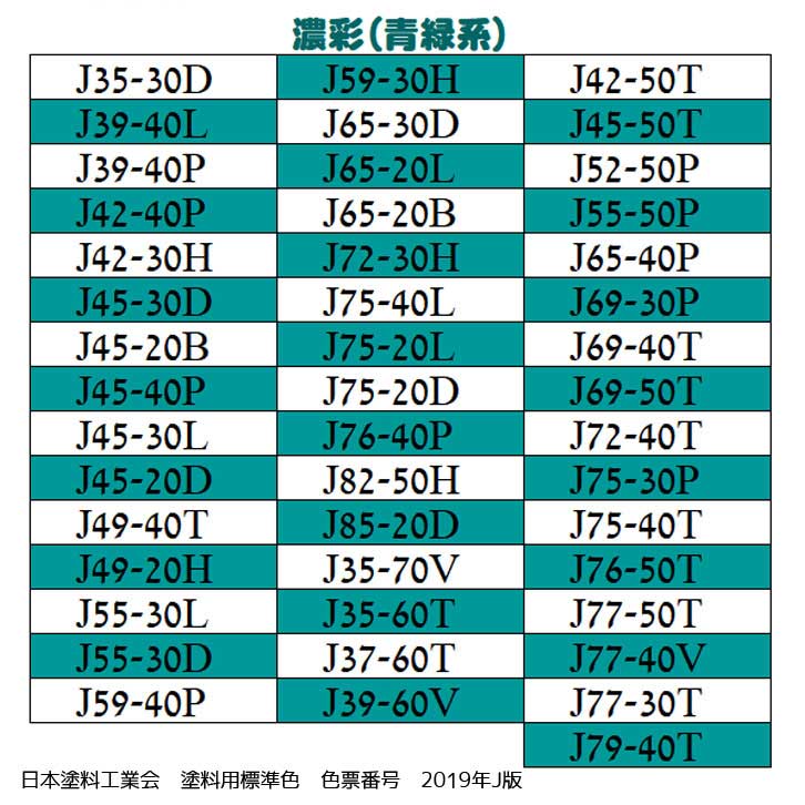 水性ケンエース 濃彩色(青緑系) 16kg 1缶 日本ペイント 日塗工見本帳 水性ケンエース 濃彩色(青緑系) 16kg 1缶 日本ペイント 日塗工見本帳