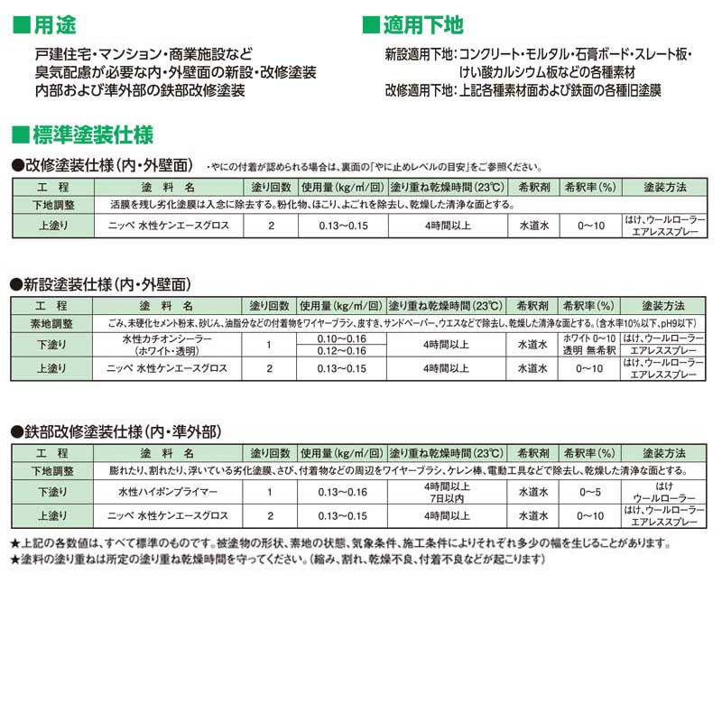 水性ケンエースグロス 白 16kg 1缶 日本ペイント 日塗工見本帳参照色 調色 ニッペ |  | 02