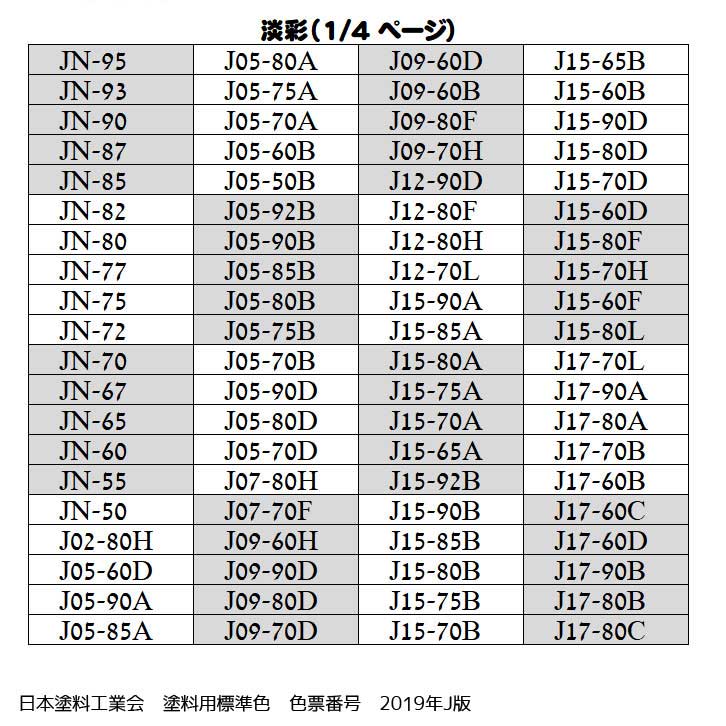 水性ケンエースグロス 淡彩色 10kg 1缶 日本ペイント 日塗工見本帳参照色 調色 ニッペ |  | 03
