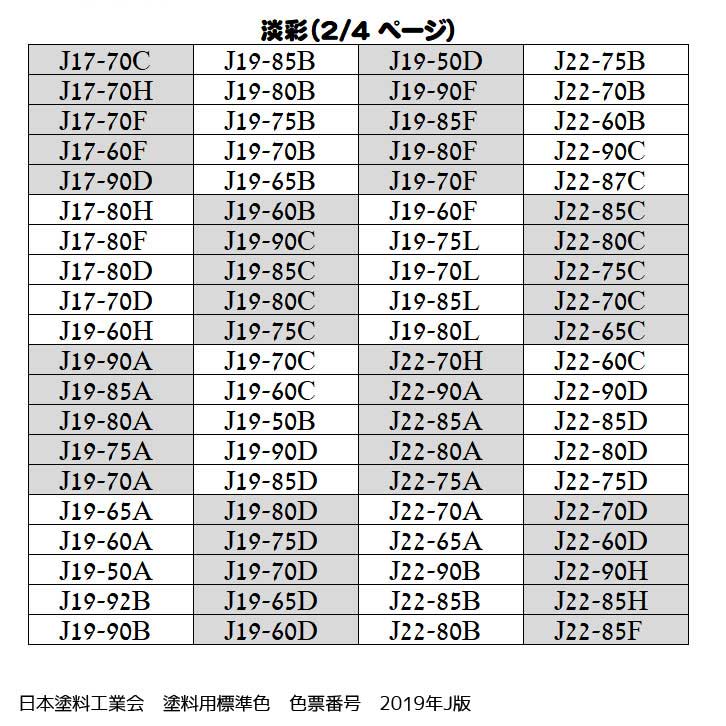 水性ケンエースグロス 淡彩色 10kg 1缶 日本ペイント 日塗工見本帳参照色 調色 ニッペ |  | 04