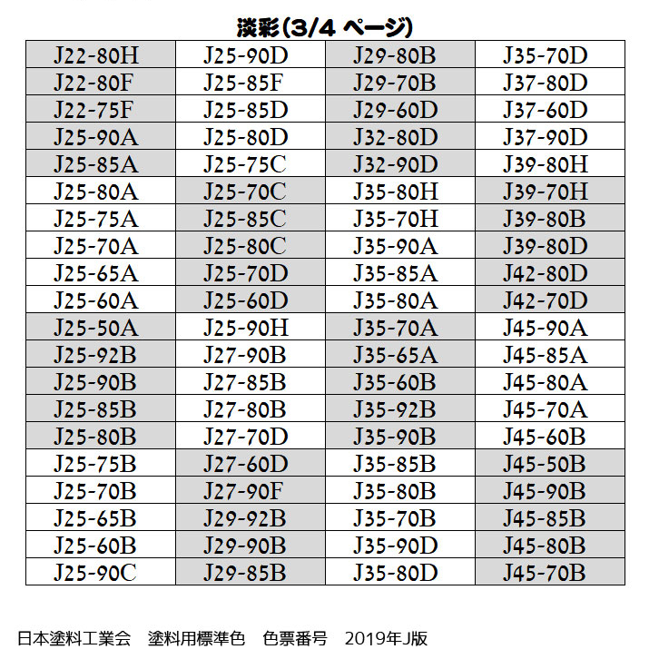 水性ケンエースグロス 淡彩色 10kg 1缶 日本ペイント 日塗工見本帳参照色 調色 ニッペ |  | 05