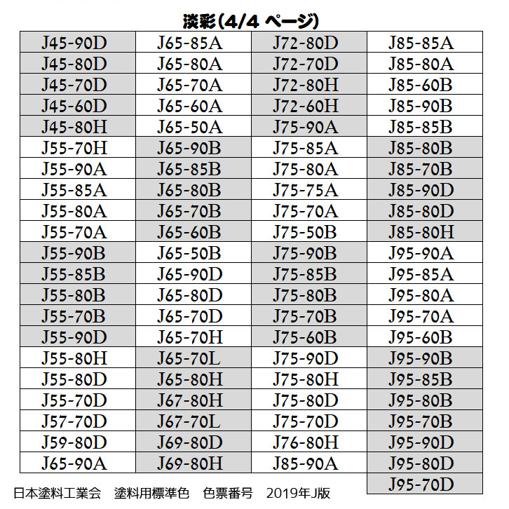 水性ケンエースグロス 淡彩色 10kg 1缶 日本ペイント 日塗工見本帳参照色 調色 ニッペ |  | 06