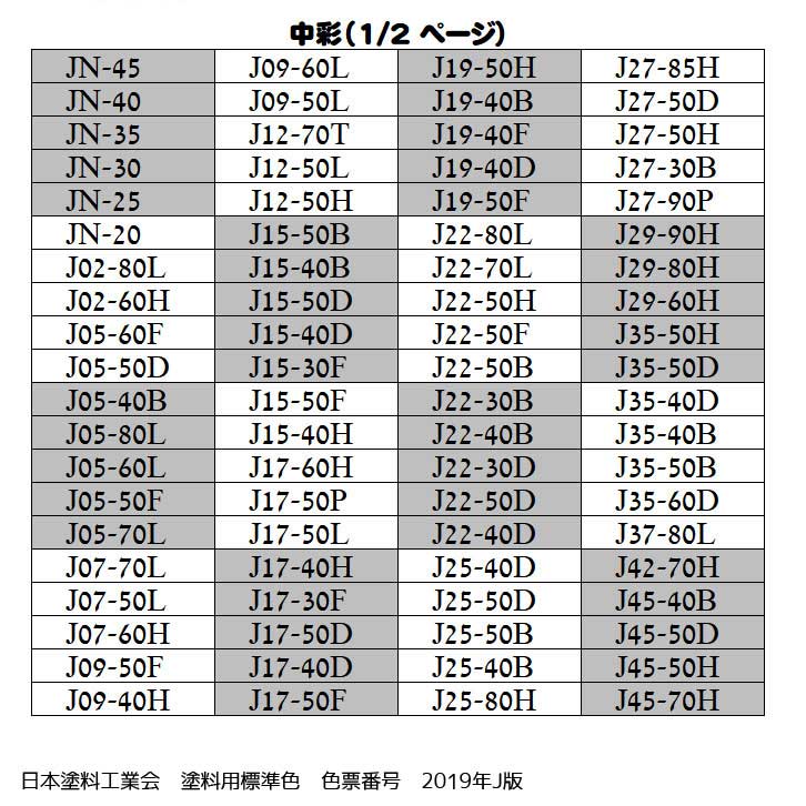 水性ケンエース 中彩色 1kg 1缶 日本ペイント 日塗工見本帳参照色 調色 ニッペ |  | 03
