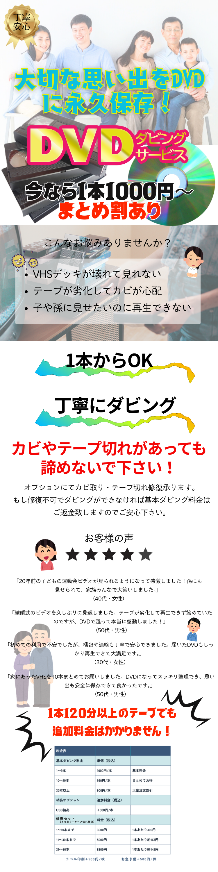 VHSをDVDにダビングするサービス