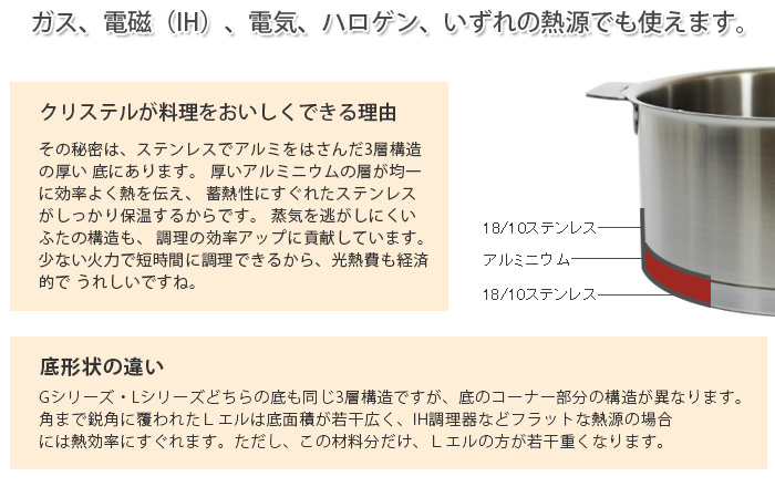 CRISTEL（クリステル） 鍋 両手深鍋 Lシリーズ 22cm ふた別売 メーカー