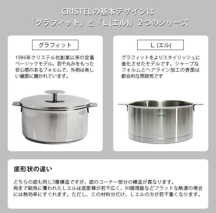 CRISTEL(クリステル) 鍋 CRISTEL Lシリーズ ガラス製 フラット 蓋 CRISTEL(クリステル) 鍋 CRISTEL Lシリーズ ガラス製 フラット 蓋
