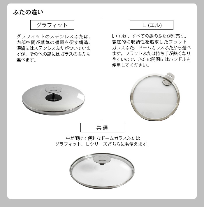 CRISTEL（クリステル） 鍋 ドームガラスふた G20cm グラフィット L