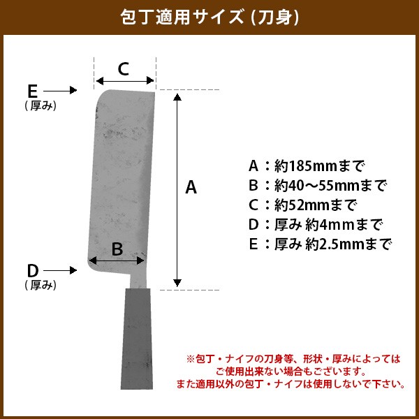 適用サイズ