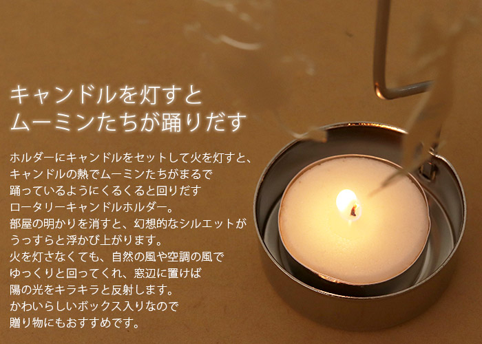 説明