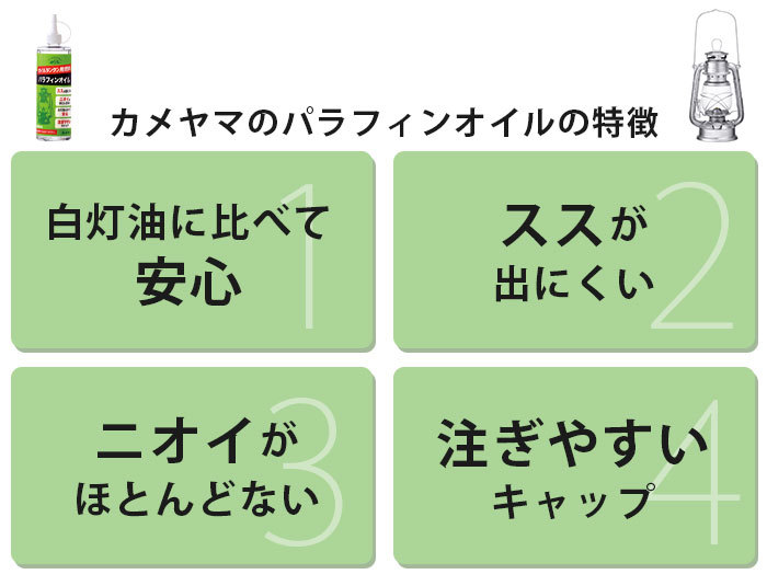 特長