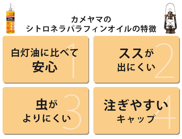 特長