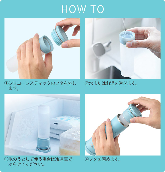 使い方
