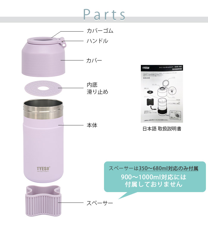 パーツ