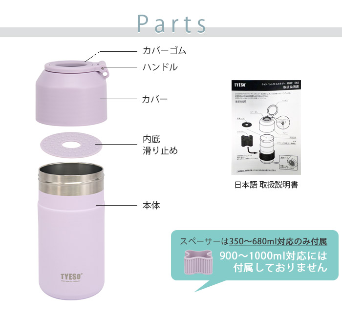パーツ