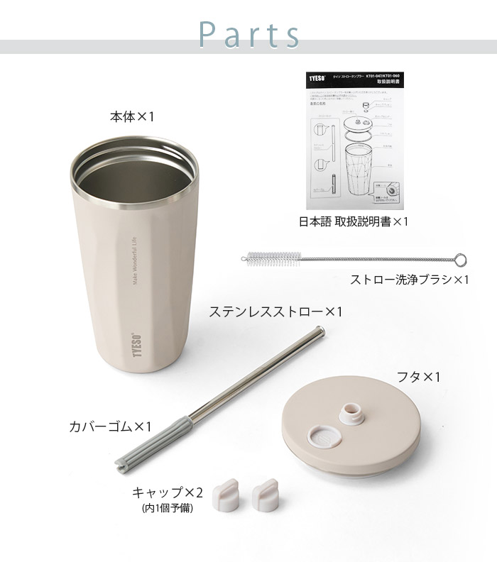 パーツ