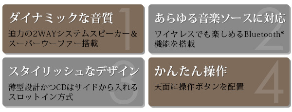 ポイント