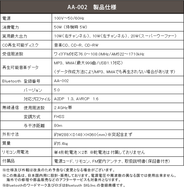 仕様