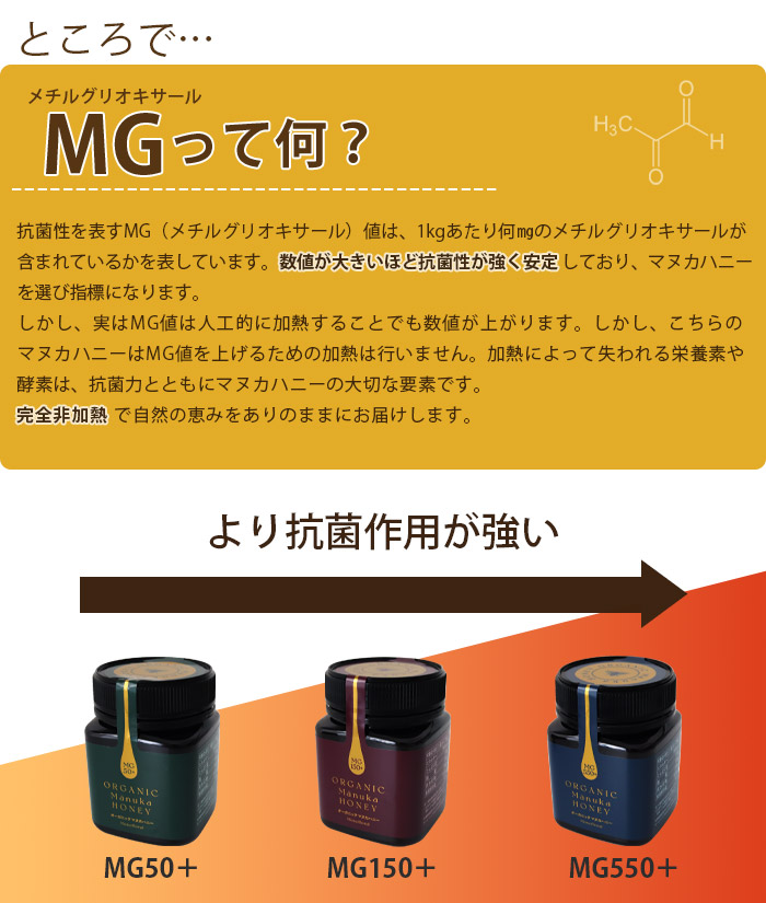 24 ORGANIC DAYS はちみつ オーガニック マヌカハニー MG550+