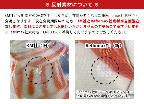 パッケージ他