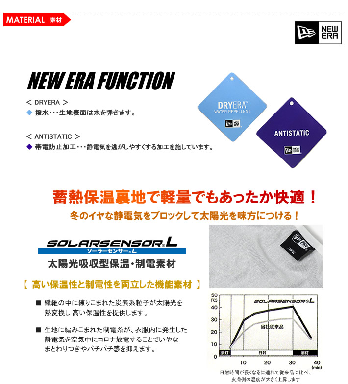 NEW ERA GOLF（ニューエラゴルフ）ベスト