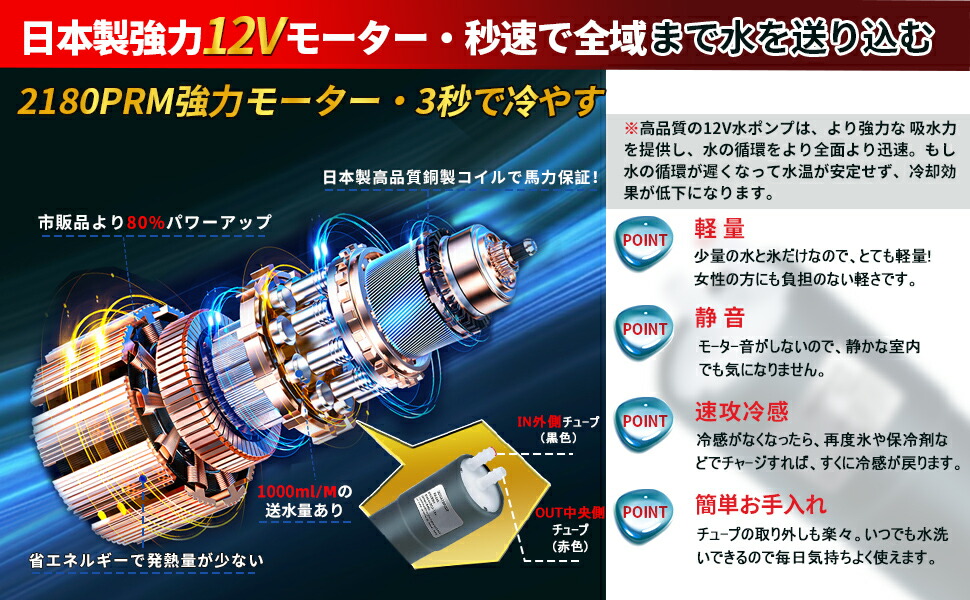Example Image