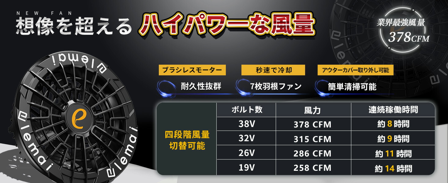 elemai] 【38V超高出力】2026ファンバッテリーセット 37500mAh 暴風