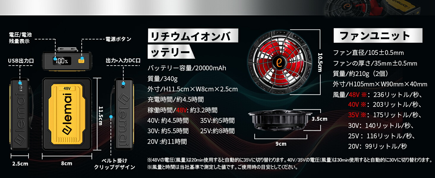 elemai] 【妥協なき暴風 48V最強進化2025新型ファンバッテリーセット Amazon.co.jp: 【妥協なき暴風 48V最強進化】2025新型ファン