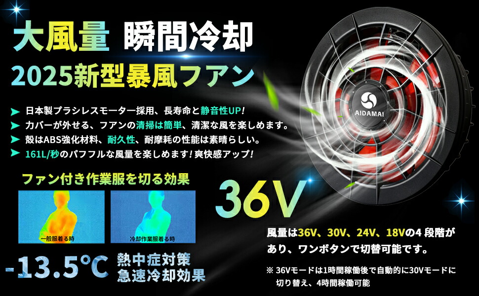 Example Image