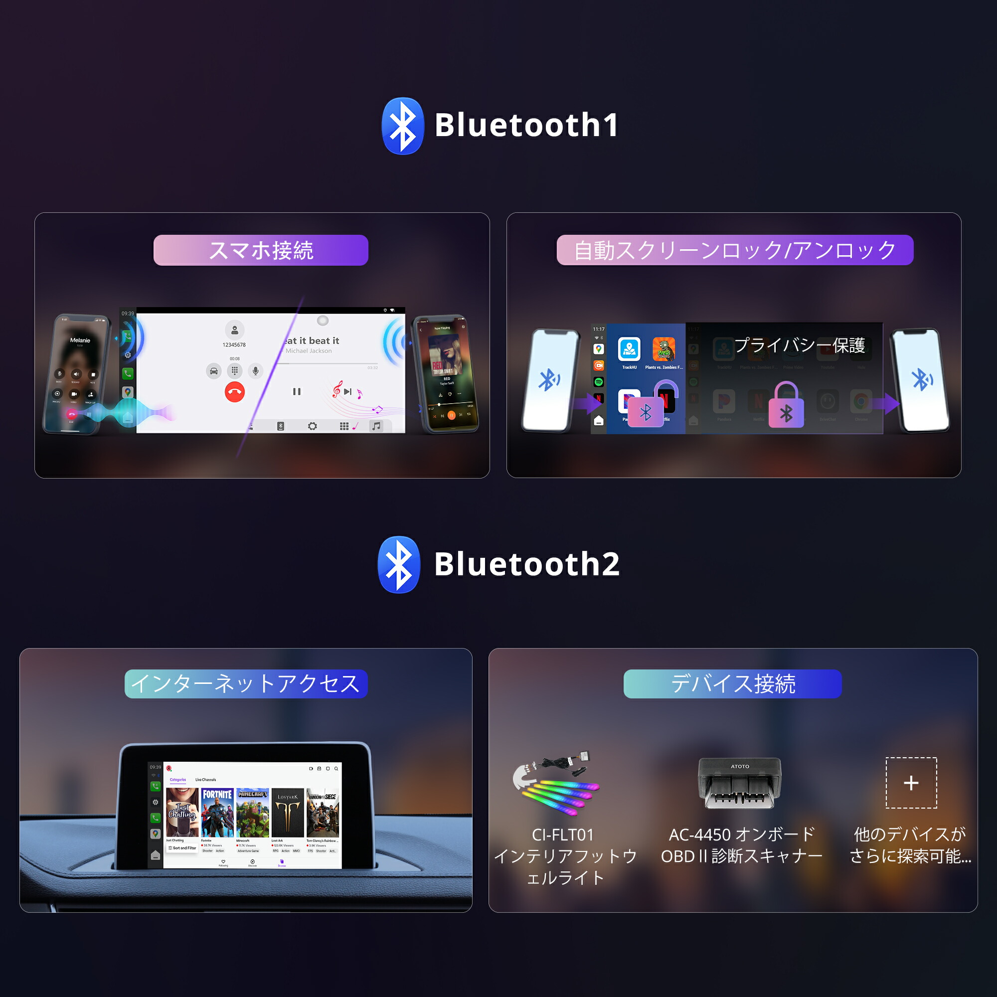 ATOTO CB6A-J-BK ワイヤレス carplay AI Box】atoto ワイヤレス接続