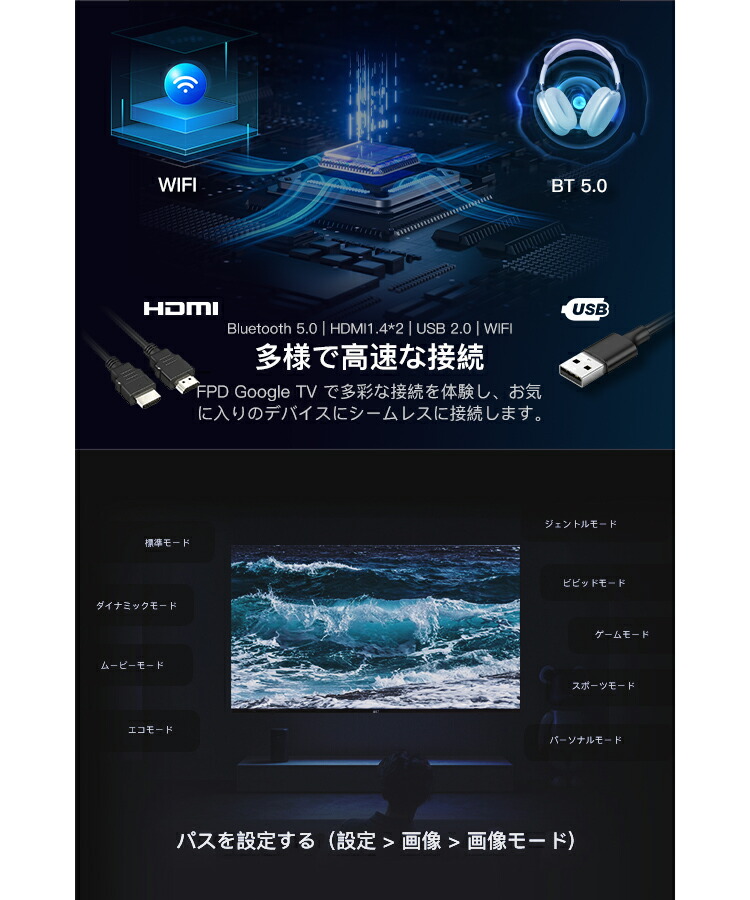 FPD チューナーレス テレビ 40V型 FHD Google TV フレームレス