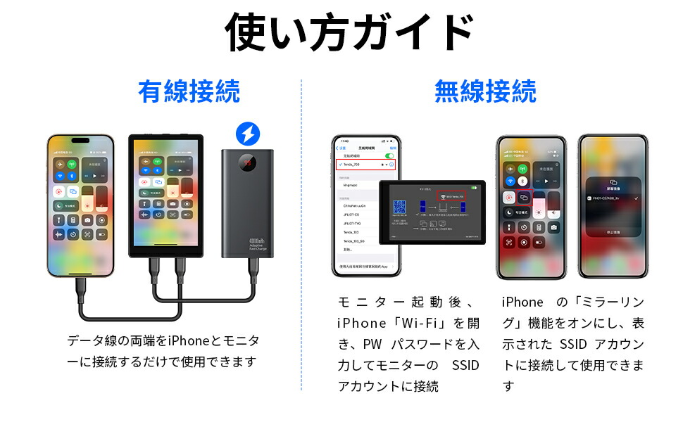 Kingma Vlog Screen モニター ミラーリング King Ma 対応iPhone Vlogモニター外部スクリーン、スマホの背面