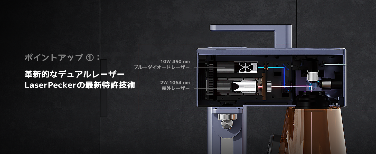 正規販売店】レーザー彫刻機 LaserPecker4 デュアルレーザーカッター レーザー加工機 8K高精度 レーザー彫刻機 家庭用 金属対応 diy  日本語アプリ操作 : laserpecker4 : PAGODA - 通販 - Yahoo!ショッピング