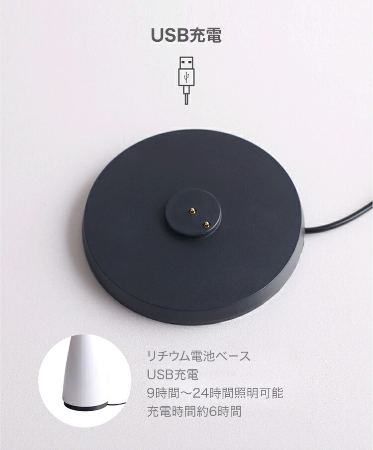 Example Image