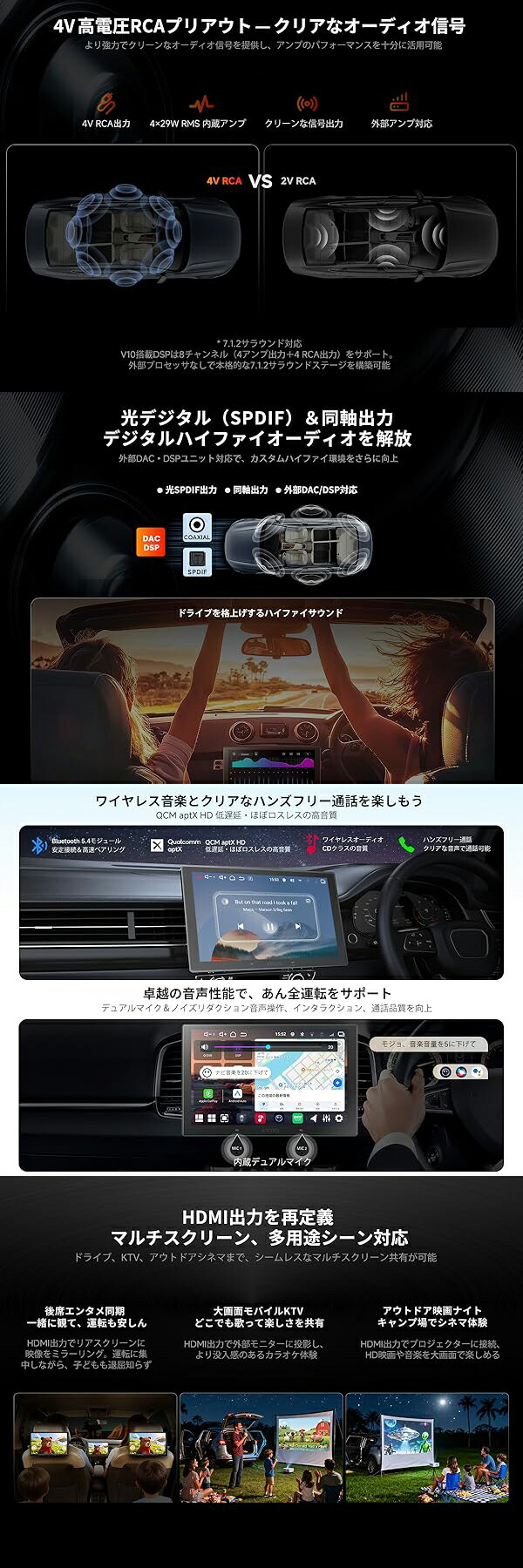 新型 Android14 10インチQLEDディスプレイオーディオ2DIN、AIカーナビ